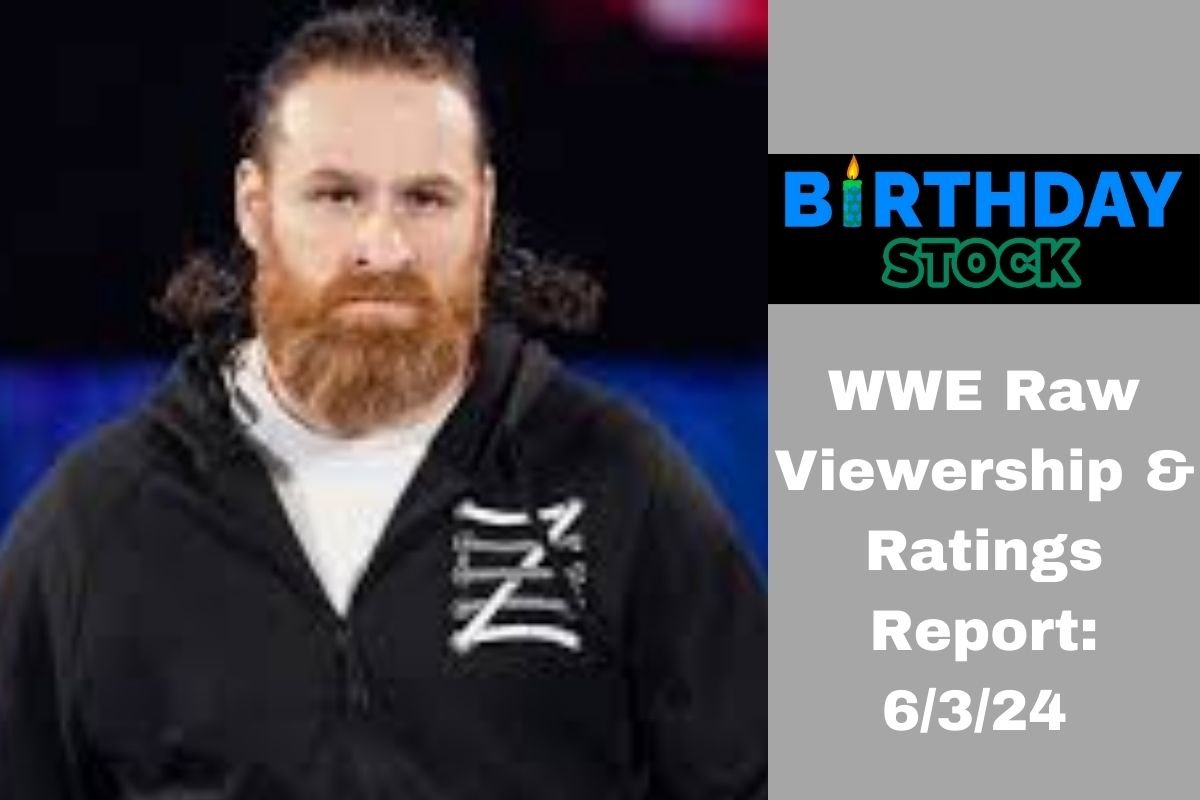 WWE Raw Viewership & Ratings Report 6324